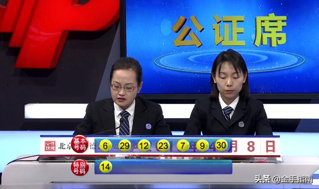 探索排列三第500期综合版走势图，数字世界的奥秘与预测