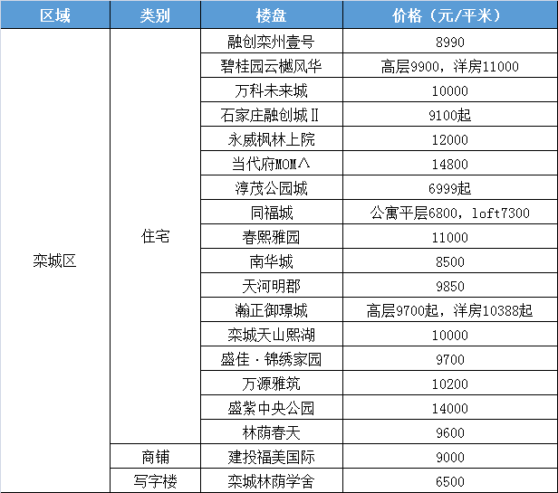 揭秘排三开奖结果，七位数的神秘面纱