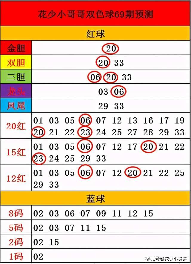 揭秘排三开奖，开奖结果及号码查询全攻略