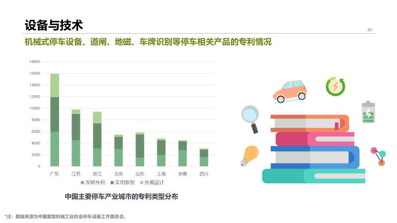 排列35的和值研究，揭示数字组合的魅力