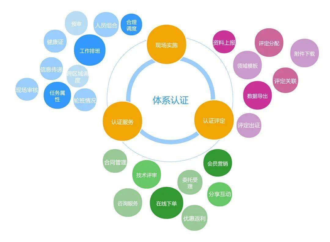 排列3555出现的前后关系，探索数字背后的故事