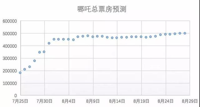 今晚最准的3D预测牛彩网—揭秘彩票背后的秘密