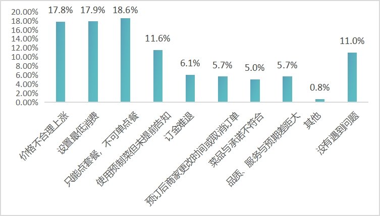 探索3D综合走势图与中彩网，图表分析的新境界