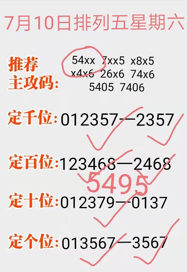 揭秘排列5开奖结果查询时间，掌握最新开奖动态，赢在起跑线