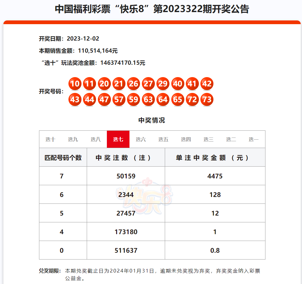 揭秘快乐8玩法中奖结果选5中2的奖金金额