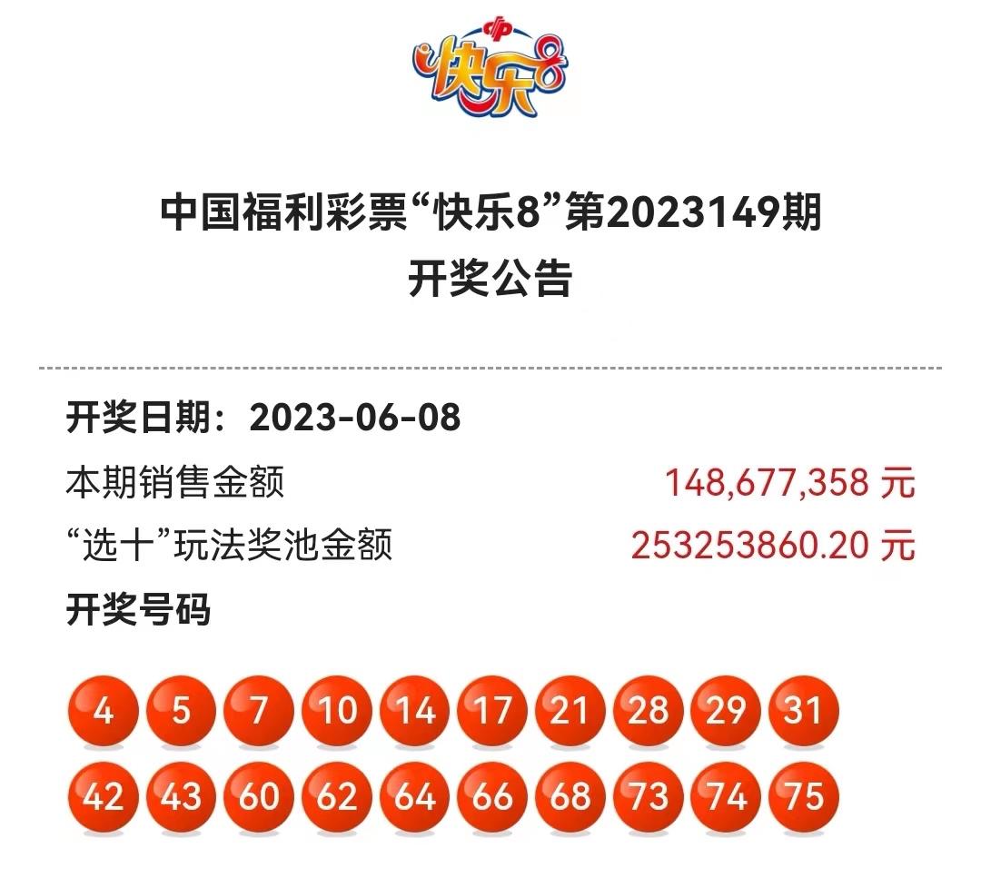 快乐8玩法中奖结果2021年第二期揭晓，幸运与喜悦的交织