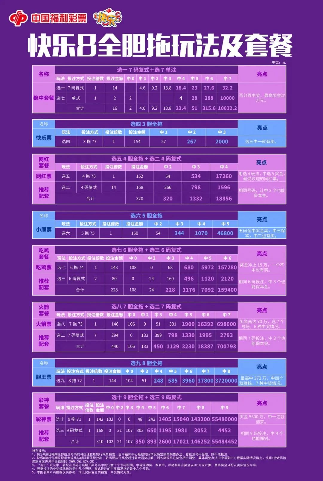 快乐8玩法第056期中奖结果揭晓，幸运者的喜悦与期待