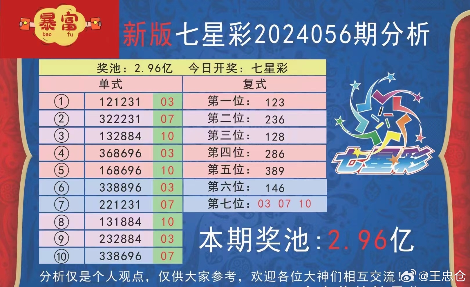 七星彩最近开奖号码公告及深度解读