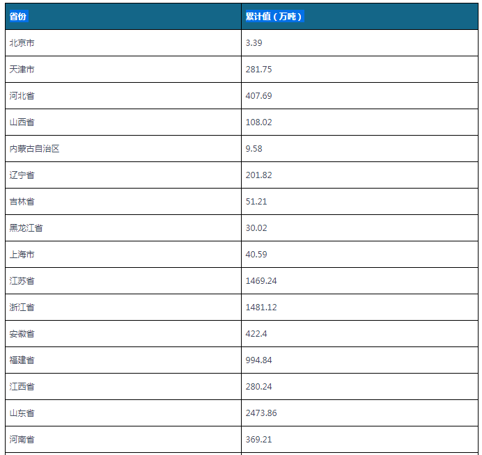 揭秘2022年浙江大乐透走势图，数据与策略分析
