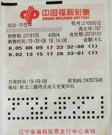 福利双色球开奖结果复式深度解析