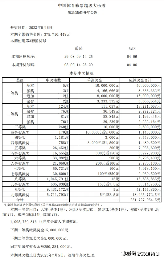 大乐透第152期开奖结果揭晓，幸运与期待的重逢