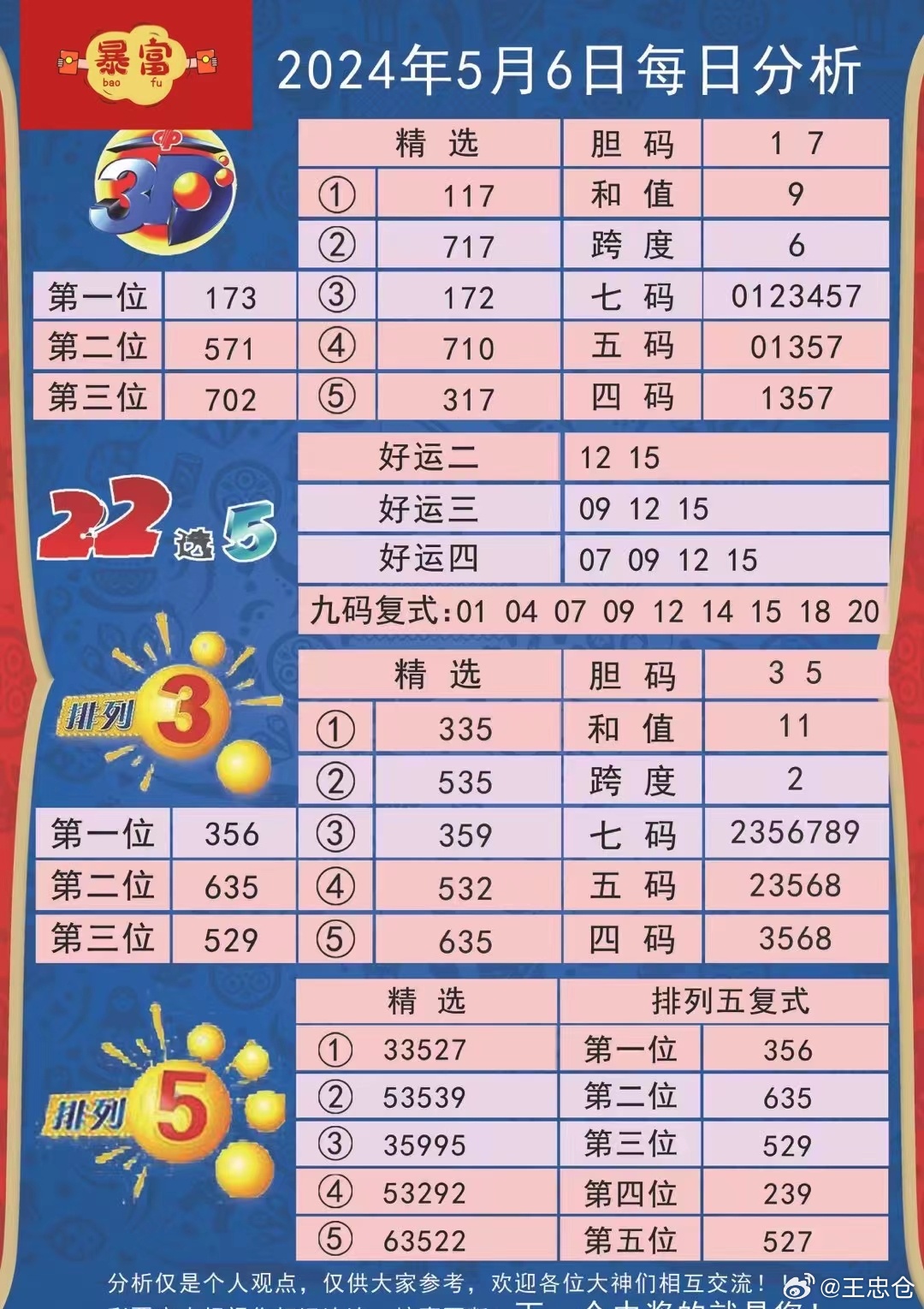 排列五与大乐秀，开奖号码结果的魅力与期待