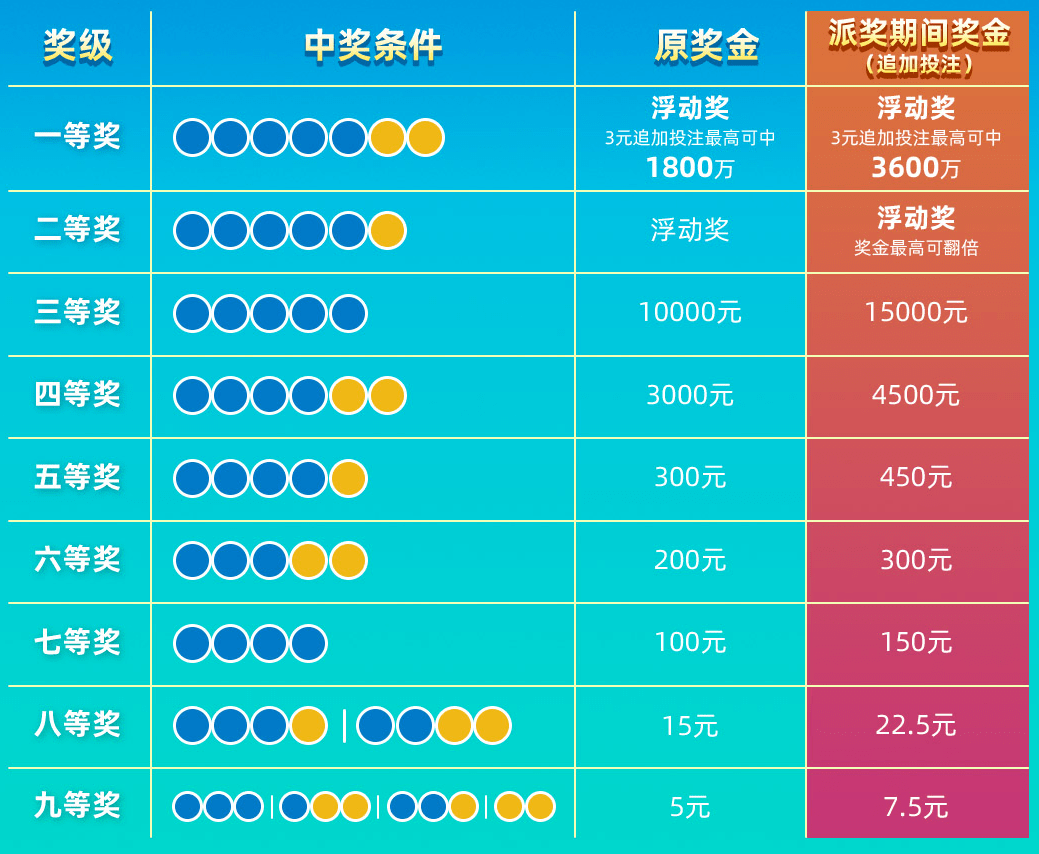 大乐秀开奖结果大乐透19103，激情与期待的瞬间