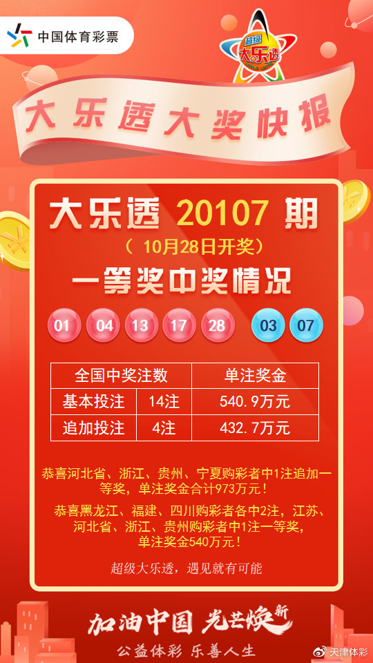 大乐秀开奖结果上期查询—揭晓幸运时刻的狂欢盛宴
