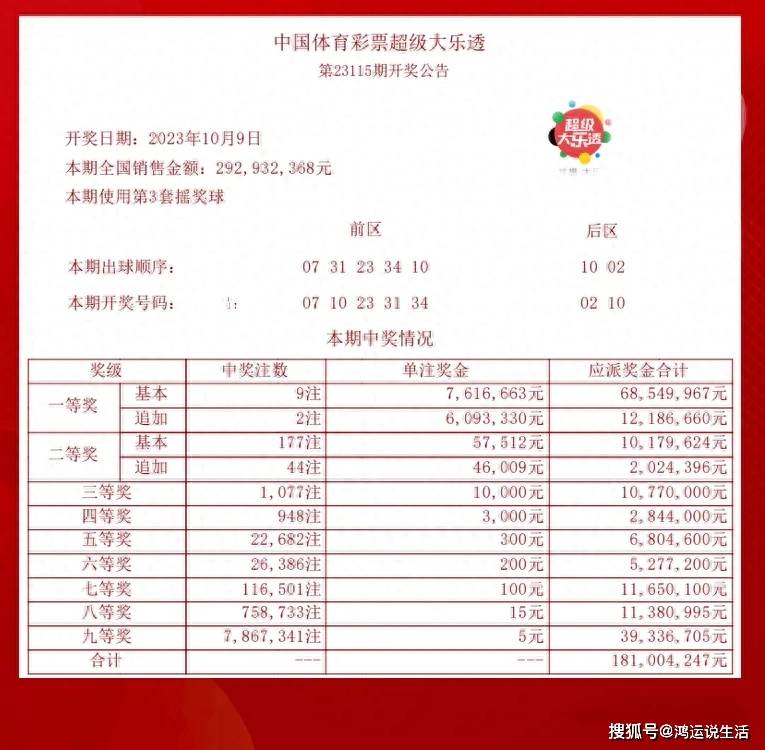 揭秘福利彩票中奖查询，第15期的幸运故事