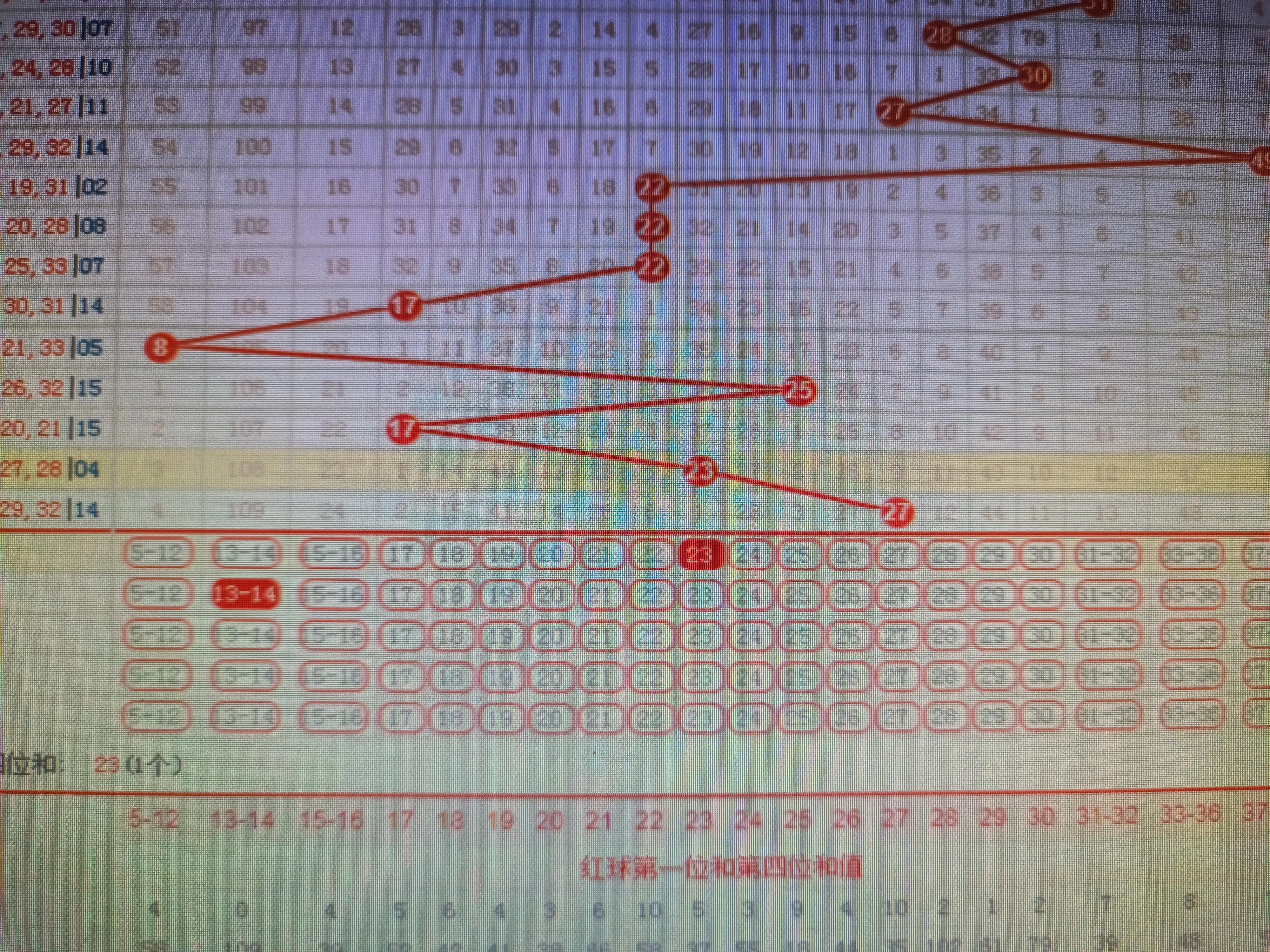福利彩票中奖查询，揭秘2022年7月24日的幸运时刻