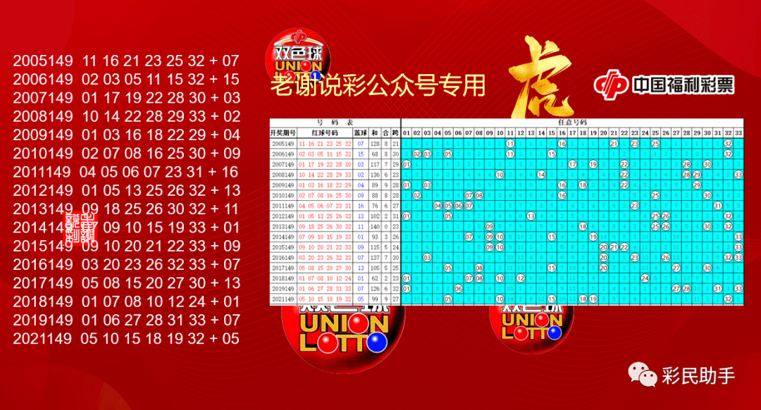 揭秘福利彩票中奖查询系统，探寻2021年第137期大奖得主之路