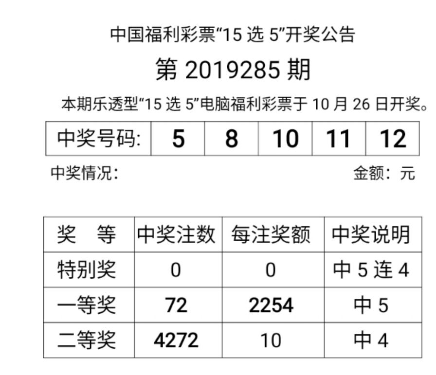 福利彩票开奖公告第101期盛大揭晓