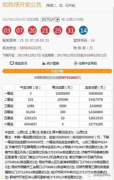 福利彩票开奖公告2017第138期详细解析