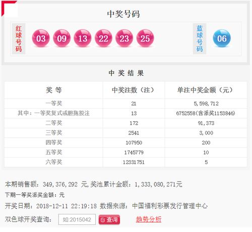 福利彩票开奖公告第2018120期—梦想与希望照亮千万人的心