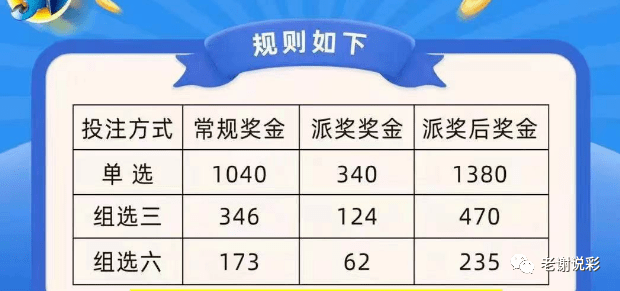 福彩3D中奖金额揭秘，中奖那一刻，你收获了多少喜悦与财富？