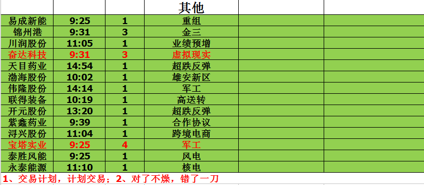 2025年6月5日
