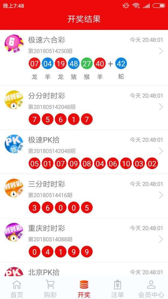 福彩36选7054期开奖结果揭晓，幸运之星的璀璨瞬间