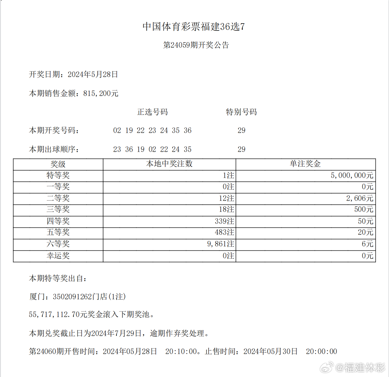 福彩36选7第7135期开奖结果揭晓，幸运与期待交织的时刻